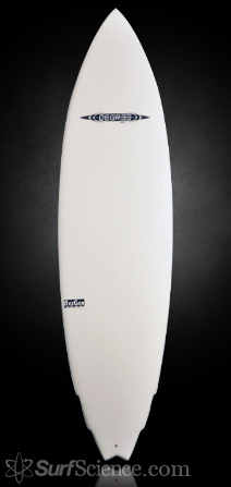 Degree33 Turning Point